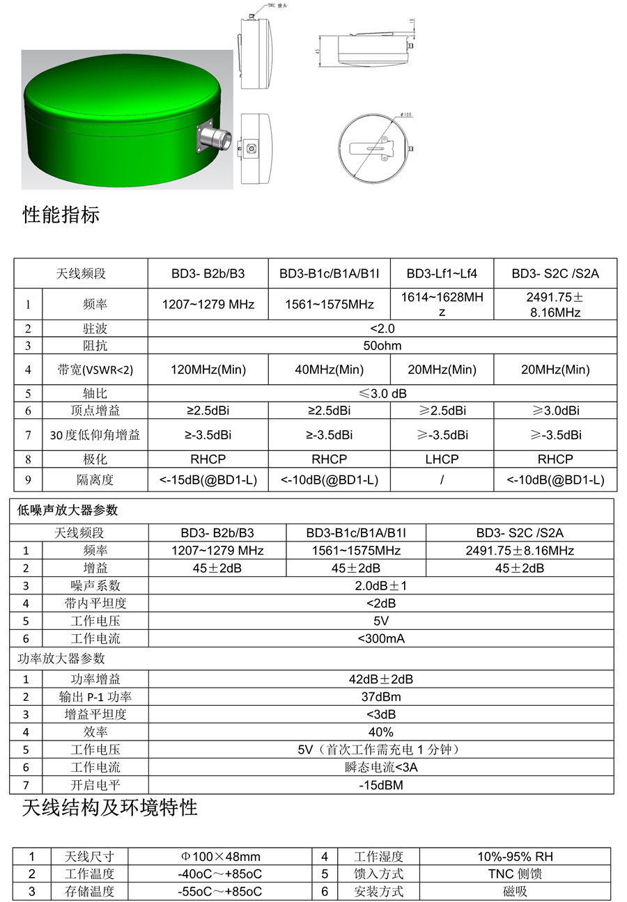 RQ一線(xiàn)通系列天線(xiàn)_5.png